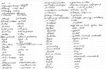 Die Schrift